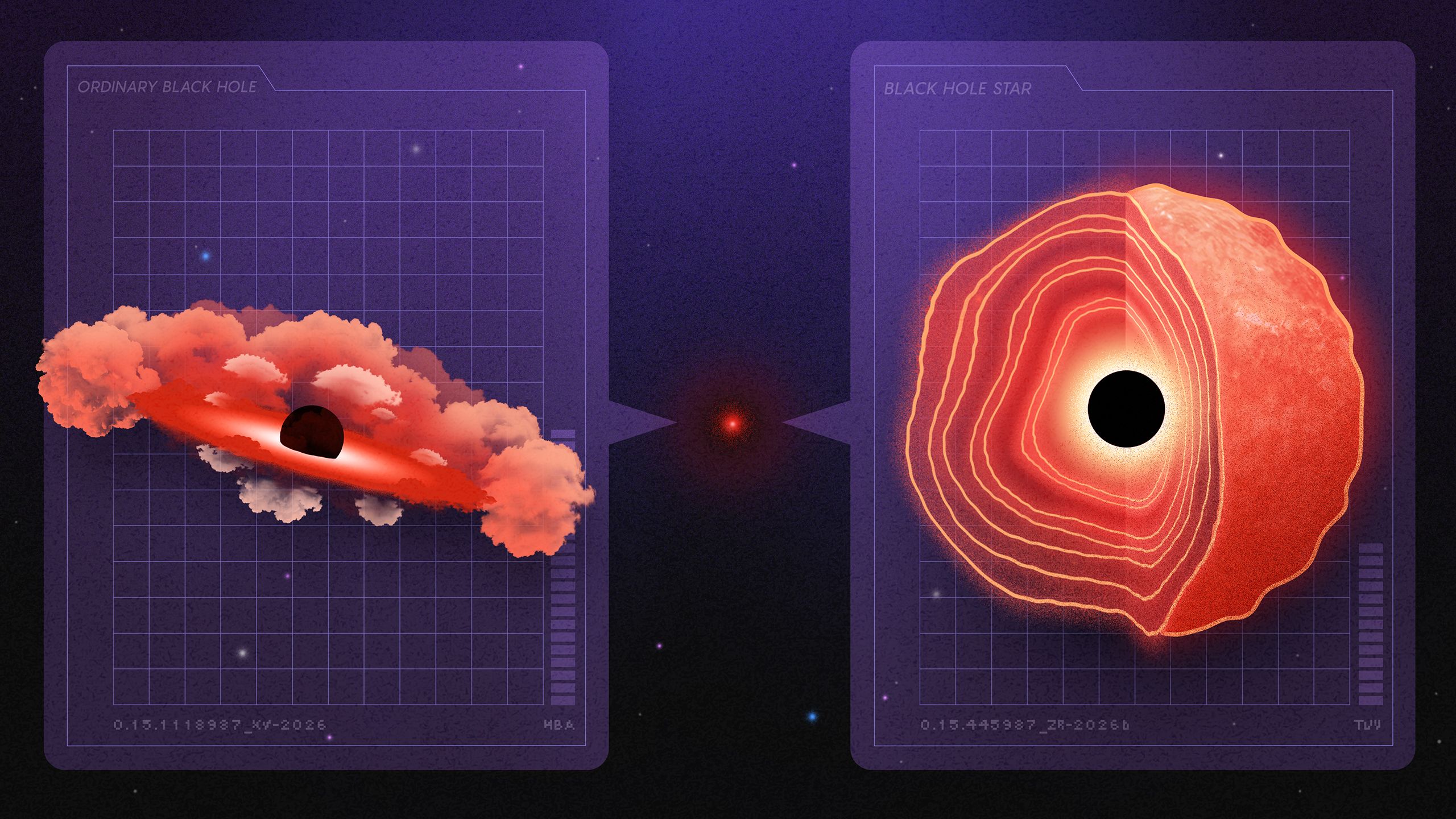 Inside the Supermassive Debate Over the James Webb Telescope’s ‘Little Red Dots’ — Wired, Berlin Technology news