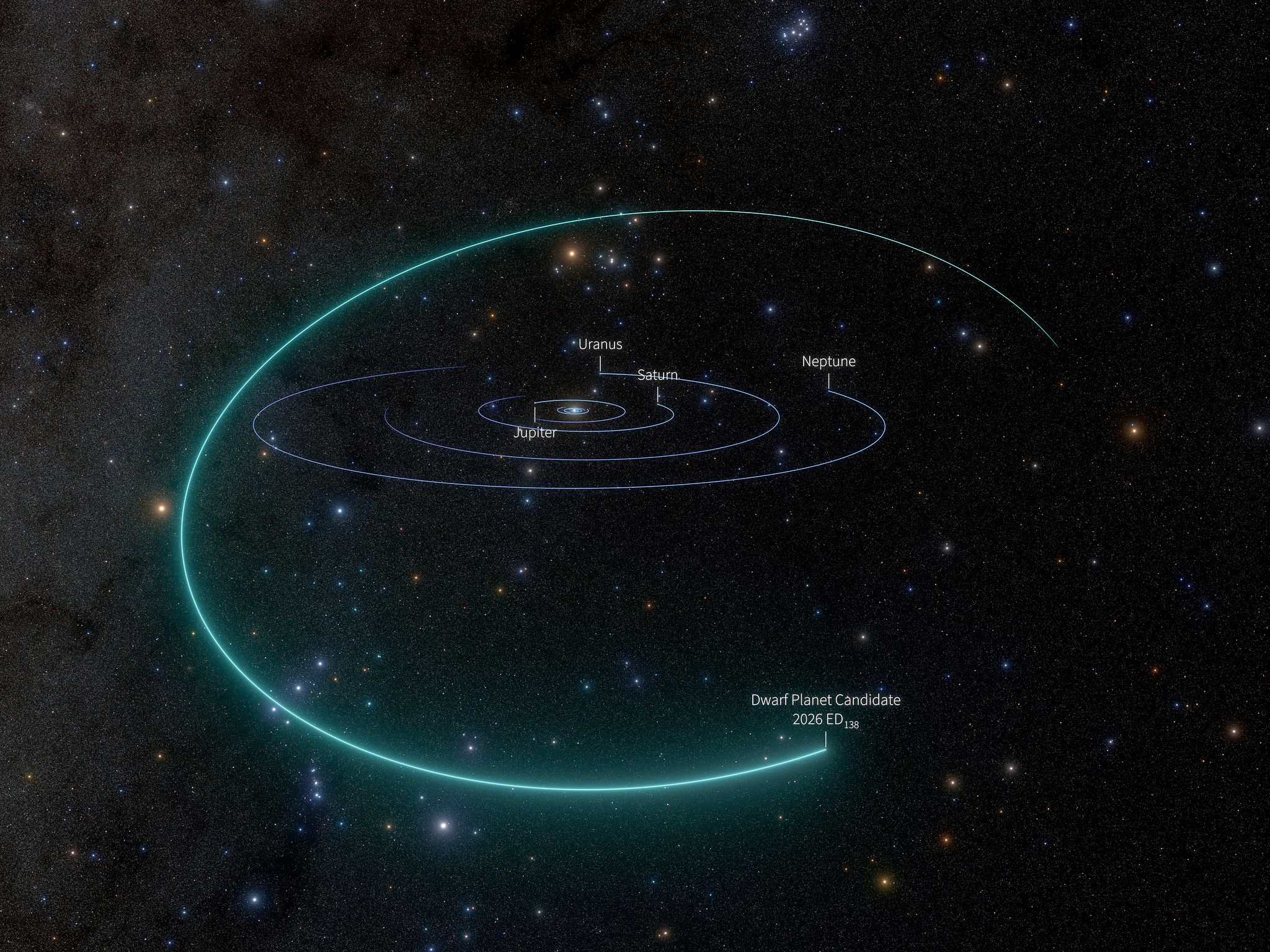 Astronomers Discover a Possible New Dwarf Planet in Our Solar System — Berlin Technology news